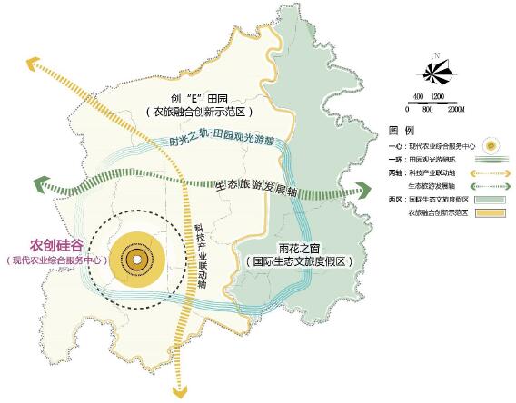 南京中以农业科技项目概念性规划